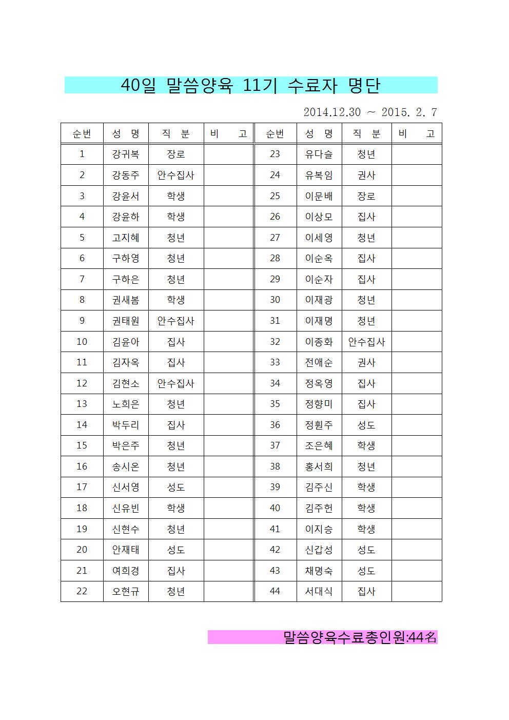 11기_2014.12.30-02.07_44명.jpg