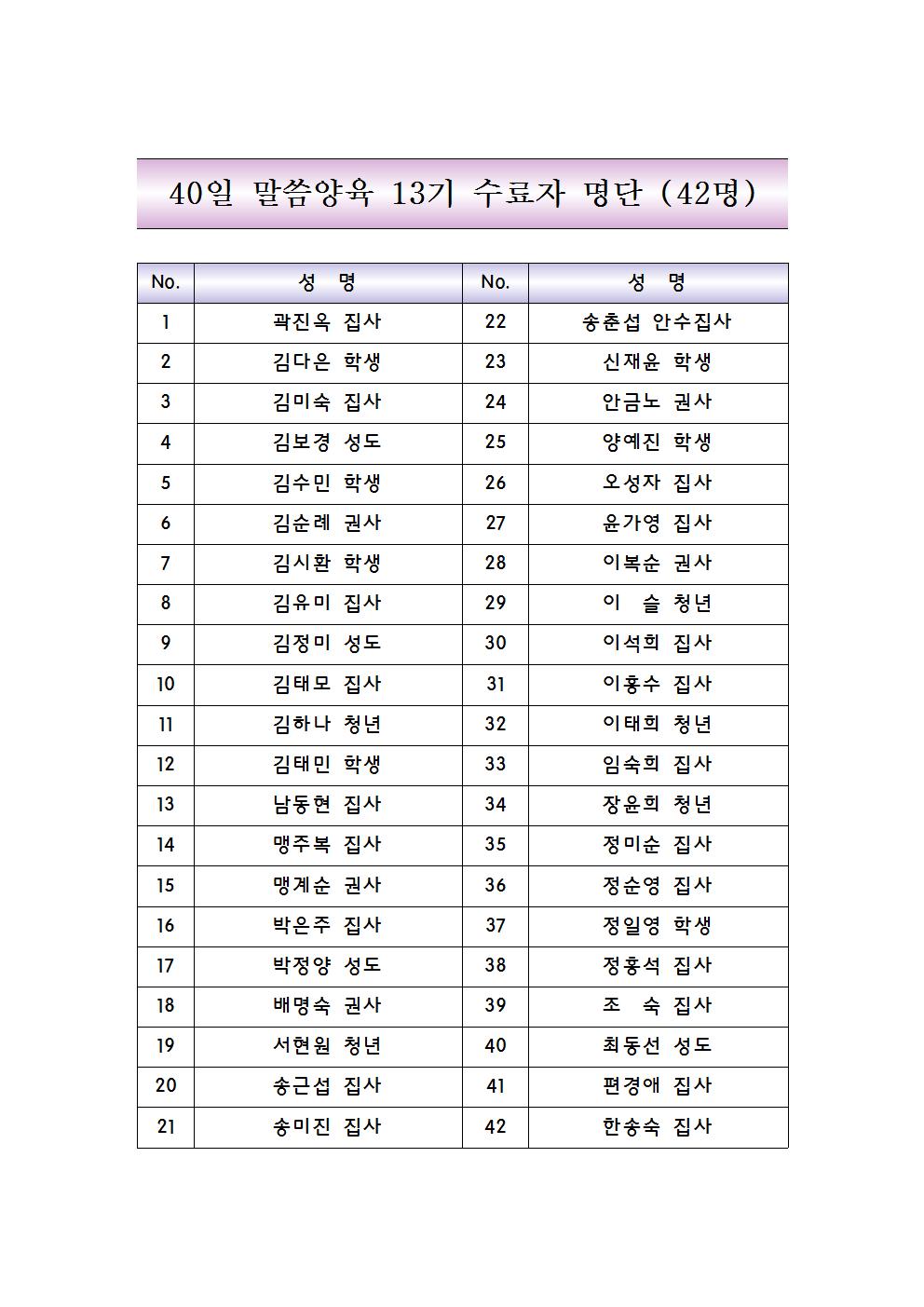 13기_2017.10.25-12.03-42명.jpg